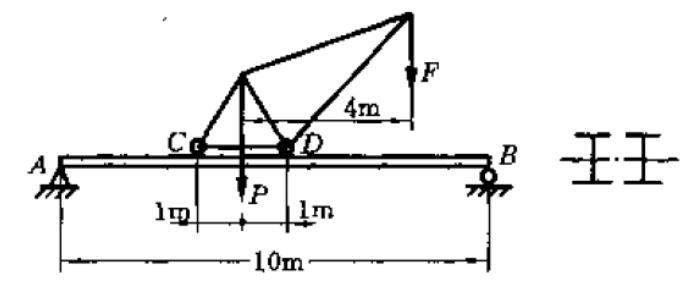 如图（a)所示，起重机下的梁由两根工字钢组成，起重机自重P=50kN，起重量F=10kN。许用应力[