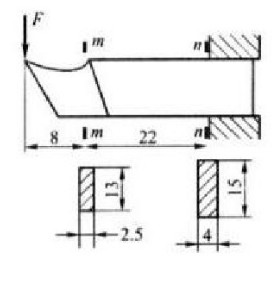 割刀在切割工件时，受到F=1kN的切削力作用。割刀尺寸如图所示。试求割刀内的最大弯曲应力。