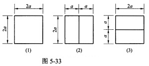 受力情况相同的三种等截面梁，它们分别由整块材料或两块材料并列或两块材料叠合（未粘接)组成，如图受力情