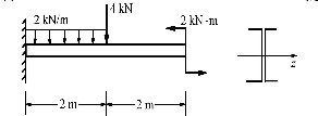 下图6－5所示悬臂梁，容许应力[σ]=170MPa，容许挠度，截面为两个槽钢组成，试选择槽钢的型号。