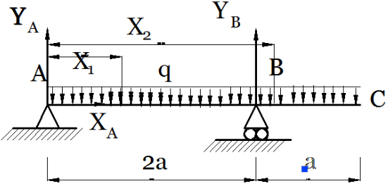 作图示各梁的剪力图和弯矩图，并求出|Q|max及|M|max。作图示各梁的剪力图和弯矩图，并求出|Q