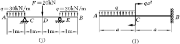 设已知图4－6所示各梁的载荷F，q，Me和尺寸a。（1)列出梁的剪力方程和弯矩方程；（2)作剪力图和