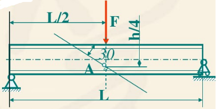图示简支梁为36a工字钢，F=140kN，l=4m。A点所在截面在集中力F的左侧，且无限接近F力作用