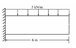 下图所示一槽形截面悬臂梁，长6m，受q=5kN／m的均布荷载作用，求梁的最大切应力；并求距固定端为0