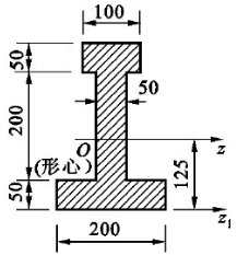 下图所示铸铁简支梁，已知材料的容许拉应力[σt]=30MPa，容许压应力[σc]=90MPa，弹性模