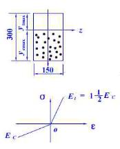 如图（a)，（b)所示，设梁的横截面为矩形，高300mm，宽150mm，截面上正弯矩的数值240kN