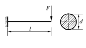图所示简支梁的EI已知，如在梁跨中作用一集中力F，则中性层在A处的曲率半径ρ=______。    