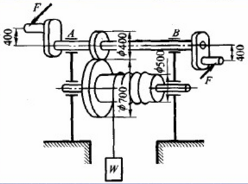 图示绞车同时由两人操作，若每人加在手柄上的力都是F=200N，已知轴的许用切应力[τ]=40MPa，