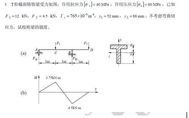 T形截面铸铁梁受力及截面尺寸如图（a)所示。铸铁的许用拉应力[σ＋]=40 MPa，许用压应力[σ－