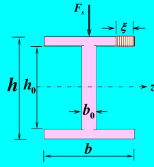 如图所示，若梁的截面为宽翼缘工字形，横截面上的剪力为FS，试求翼缘上平行于z轴的切应力分布规律，并求
