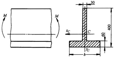 图（a)所示的为一承受纯弯曲的铸铁梁，其截面为⊥形，材料的拉伸和压缩许用应力之比[σt]／[σc]=