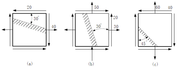 在图示应力状态中，试用解析法和图解法求出指定斜截面上的应力（应力单位MPa)。在图示应力状态中，试用
