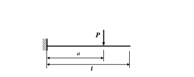 求图所示悬臂梁的挠曲线方程及自由端的挠度和转角。设El为常量。求解时应注意到梁在CB段内无载荷，故C