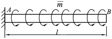 圆截面杆AB的左端固定，承受一集度为m的均布力偶矩作用。试导出计算截面B的扭转角的公式。
