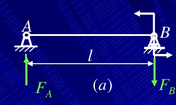 用积分法求图不各梁的挠曲线方程、端截面转角θA和θB、跨度中点的挠度和最大挠度。议口为常量。用积分法