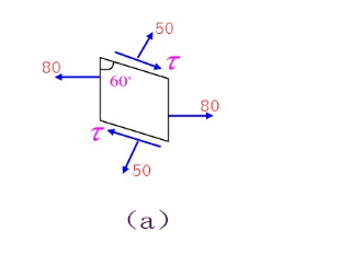 二向应力状态如图（a)所示，应力单位为MPa。试求主应力，并作应力圆。二向应力状态如图(a)所示，应