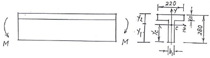 铸铁梁受力及截面尺寸如图所示。已知M=40kN·m，许用拉应力[σ＋]=30MPa，许用压应力[σ－