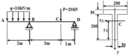 铸铁梁的载荷及横截面尺寸如图（a)所示。许用拉应力[σt]=40MPa，许用压应力[σc]=160M