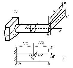 一直角曲拐如图所示，a=30mm，圆杆AB的直径d=40mm，l=200mm，材料的E=200GPa