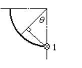轴线为水平平面内四分之一圆周的曲杆如图所示，在自由端B作用垂直载荷F。设EI和GIP已知，试求截面B
