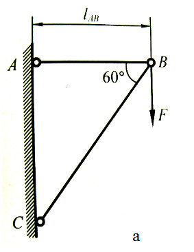 在图所示的结构中，AB和BC均为圆截面钢杆。已知材料的屈服极限σs=240MPa，比例极限σp=20