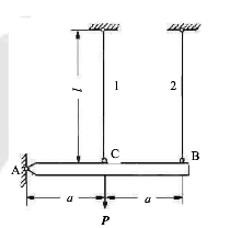 图（a)所示结构中，1，2两杆的抗拉刚度同为EA。（1)若将横梁AB视为刚体，试求1，2两杆的内力；