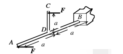 图（a)所示刚架的各组成部分的抗弯刚度EI相同，抗扭刚度GIp也相同，在F力作用下，试求截面A和C的