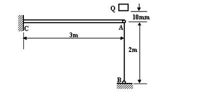 如图（a)所示，10号工字梁的C端固定，A端铰支于空心钢管AB上。钢管的内径和外径分别为30mm和4