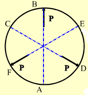 图所示结构的静不定次数是(   )。    A．1次    B．2次    C．3次    D．4次
