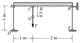 如下图所示结构中，AB为刚性杆．AD为钢杆，横截面面积A1=500mm2，弹性模量E1=200GPa
