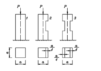 三种受压杠杆如图所示，设杆1，杆2和杆3中的最大压应力(绝对值)分别用σmax1，σmax2和σma