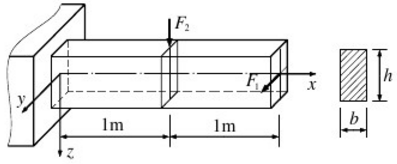 作用于图示悬臂木梁上的载荷为：在水平平面内F1=800N，在垂直平面内，F2=1650N。木材的许用