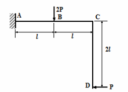 已知图（a)所示刚架AC和CD两部分的I=3×103cm4，E=200GPa。试求截面D的水平位移和