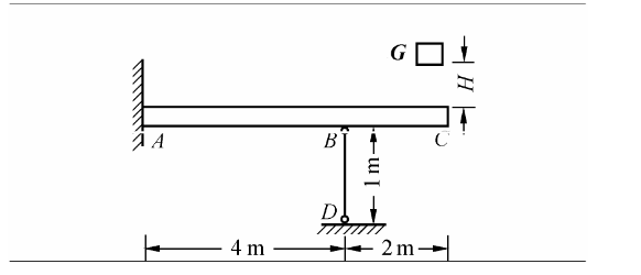 图示钢梁ABC在B处有与梁相同材料的两端铰支圆柱BD支承，当梁的自由端上方H=0.1m处有自由下落的