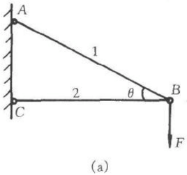 下图所示三角架ABC，AB杆和BC杆的材料相同，单位体积重量相同，许用拉应力与许用压应力相等，都为[