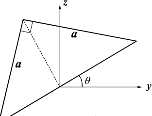 直角三角形如图（a)所示。试求：（1)图形对于与其两边重合的y，z轴的静矩及形心坐标；（2)图形对于