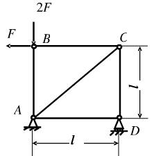 图示桁架各杆的材料相同，截面面积相等。试求节点C处的水平位移和垂直位移。