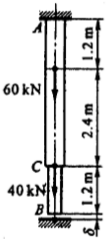 如下图所示阶梯形杆，其上端固定，下端与支座距离δ=1mm，已知上下两段杆的横截面积分别为600mm2