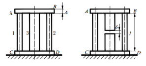图（a)所示结构，1，2，3杆均有装配应力。已知三杆的材料相同，E=200GPa，三杆横截面积A1=