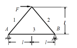 图（a)所示桁架各杆的材料相同，截面面积相等。试求在F力作用下，桁架的应变能。图(a)所示桁架各杆的