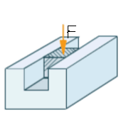 一铝质立方块的尺寸为10mm×10mm×10mm，材料的E=70GPa，u=0.33。如图所示，铝块