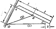 下图所示结构中，节点A只能水平移动。1，2两杆材料相同，弹性模量E=200GPa，线膨胀系数α=12