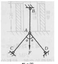图示结构由三根钢杆组成。各杆长均为l，拉压刚度都为EA。试求各杆的内力。  