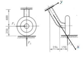 如图所示，飞机起落架的折轴为管状截面，内径d=70mm，外径D=80mm。材料的许用应力[σ]=10