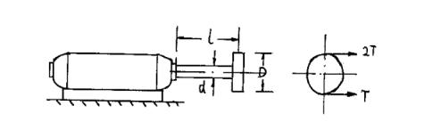 如图所示，电动机的功率为9kW，转速为715r／min，带轮直径D=250mm，主轴外伸部分长度l=
