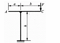 图所示刚架的各杆的EI皆相等，试求截面A的位移和截面C的转角。    