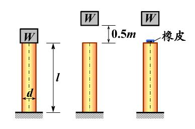直径d=30cm、长l=6m的圆木桩，下端固定，上端受重P=2kN的重锤作用。木材的E1=10GPa
