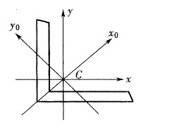 用等边角钢制成的一端固定，一端自由的细长压杆，如图所示。已知材料的弹性模量E，Ix=m，Ix0=n，
