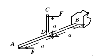 图示刚架的各部分的抗弯刚度EI相同，抗扭刚度GIs也相同。在F力作用下，试求截面A和C的水平位移。图