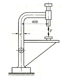 图（a)所示钻床的立柱为铸铁制成，F=15kN，许用拉应力[σt]=35MPa。试确定立柱所需直径d